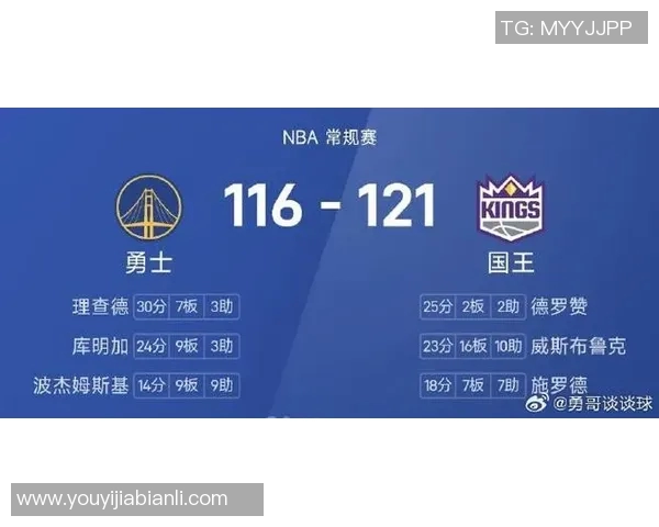 今日勇士对阵国王精彩直播全程回顾与赛后分析尽在这里 今日勇士对阵国王精彩直播全程回顾与赛后分析尽在这里