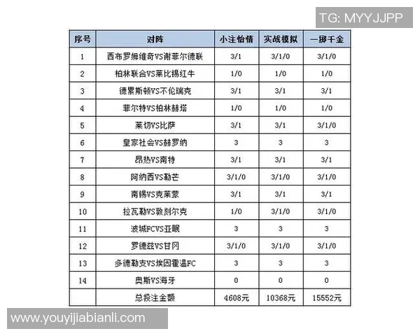 英格兰对瑞典足球赛彩票推荐分析及投注策略分享